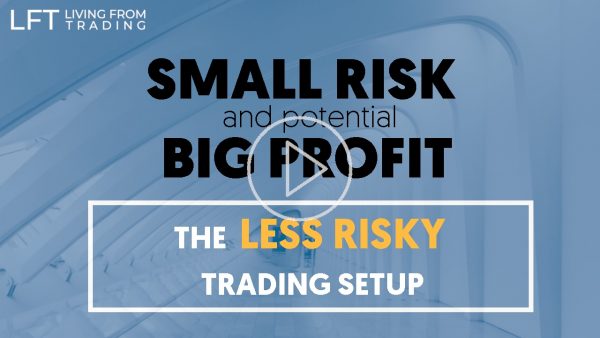 small risk and big profit