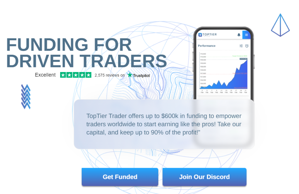 TopTier Trader: Reviews And In-Depth Analysis - Living From Trading