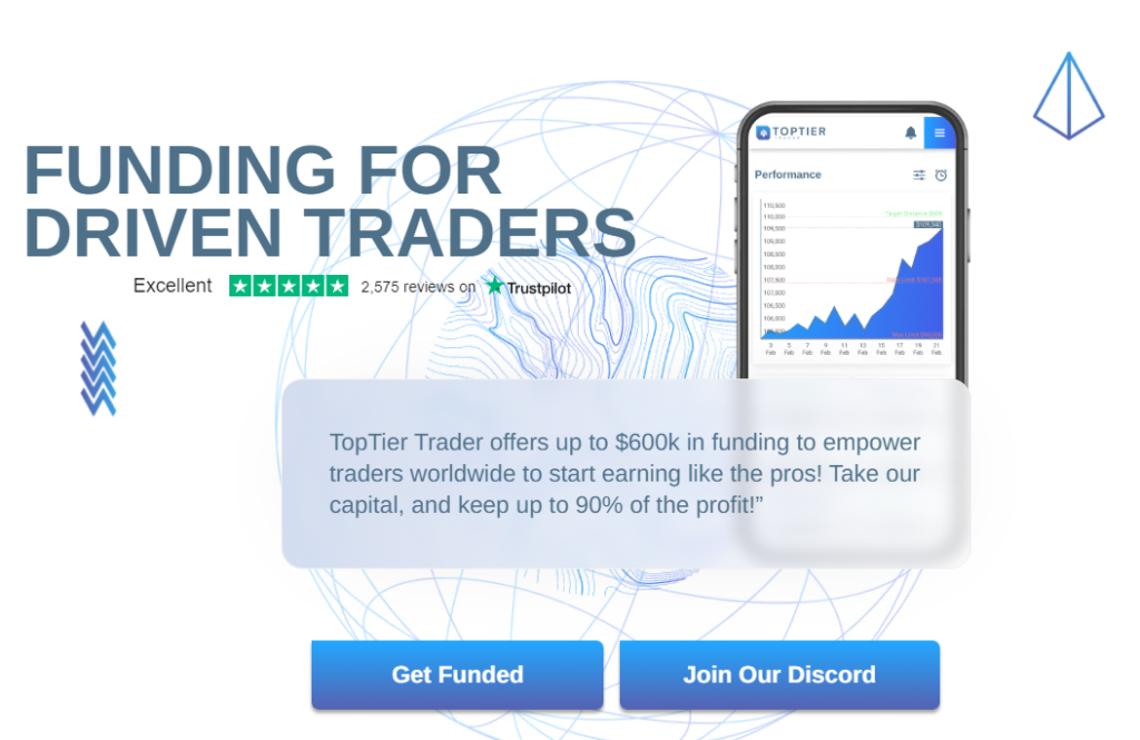 TopTier Trader Review (5% Discount Code) - Funded Trading